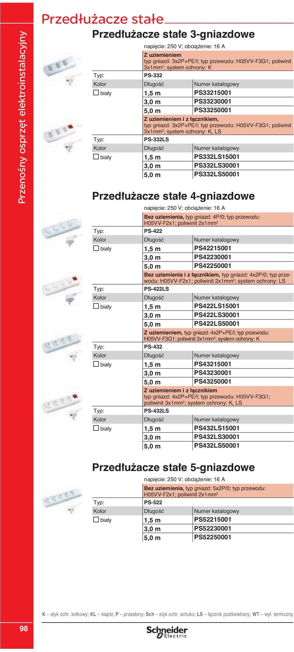 PS332LS50001 Przed u acze sta e 4-gniazdowe Bez uziemienia, typ gniazd: 4P/0; typ przewodu: PS-422 bia y 1,5 m PS42215001 3,0 m PS42230001 5,0 m PS42250001 Bez uziemienia i z àcznikiem, typ gniazd: