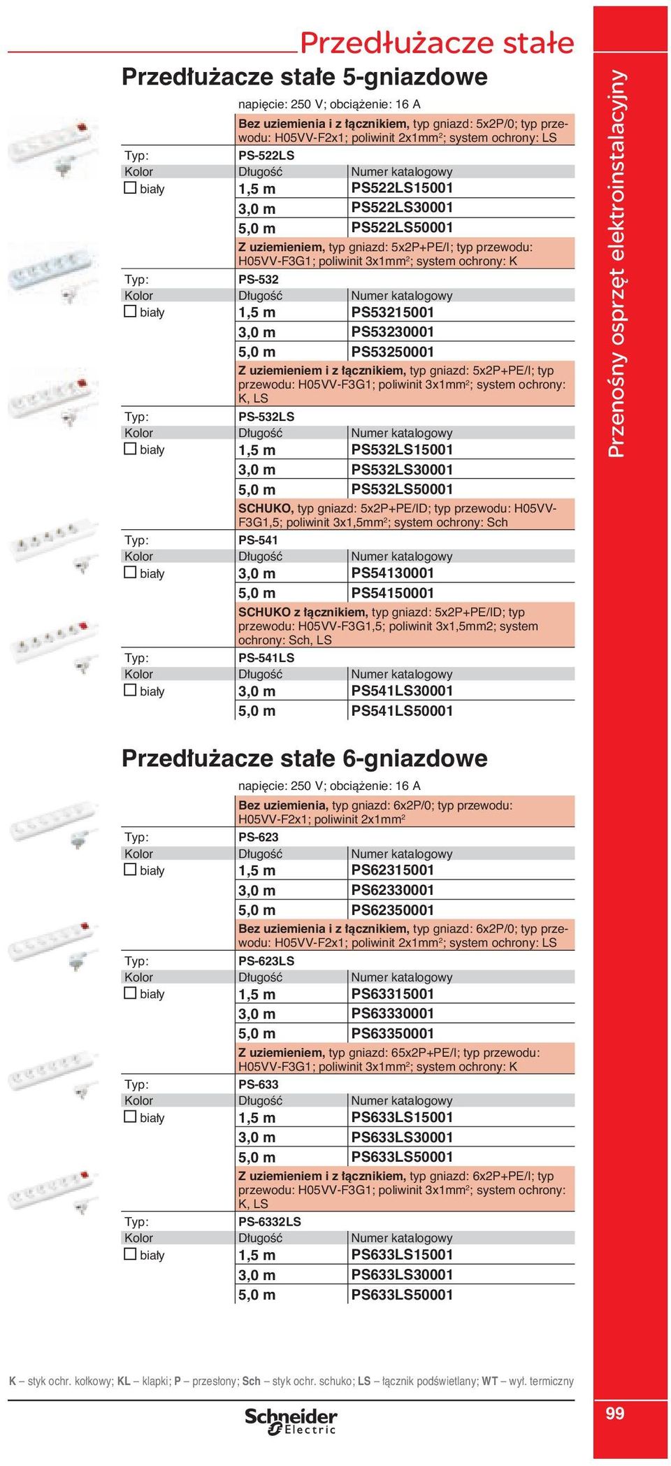 bia y 1,5 m PS532LS15001 3,0 m PS532LS30001 5,0 m PS532LS50001 SCHUKO, typ gniazd: 5x2P+PE/ID; typ przewodu: H05VV- F3G1,5; poliwinit 3x1,5mm 2 ; system ochrony: Sch PS-541 bia y 3,0 m PS54130001 5,0