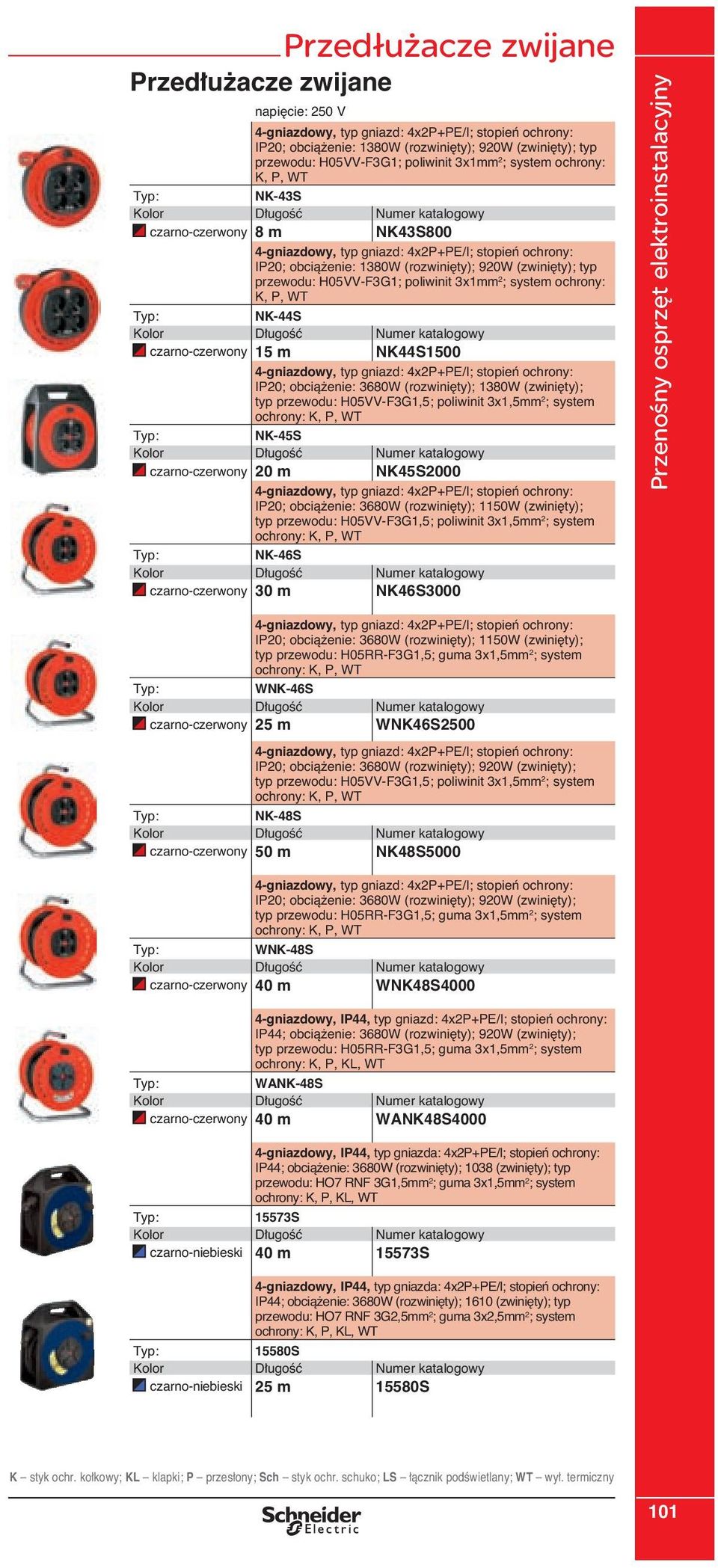 1150W (zwini ty); NK-46S czarno-czerwony 30 m NK46S3000 IP20; obcià enie: 3680W (rozwini ty); 1150W (zwini ty); WNK-46S czarno-czerwony 25 m WNK46S2500 IP20; obcià enie: 3680W (rozwini ty); 920W