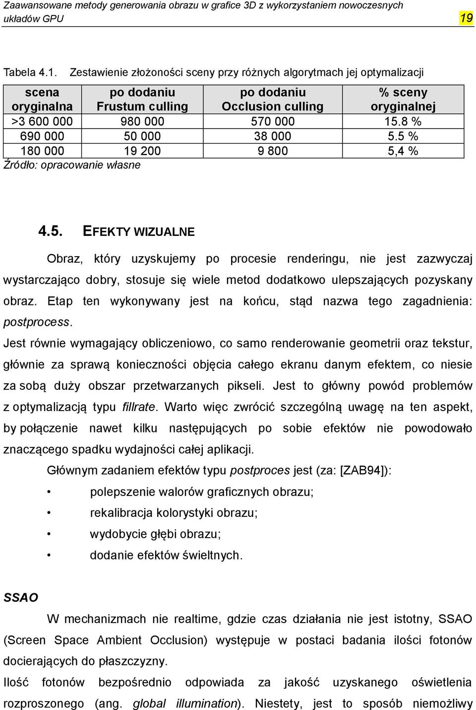 Zestawienie złożoności sceny przy różnych algorytmach jej optymalizacji scena oryginalna po dodaniu Frustum culling po dodaniu Occlusion culling % sceny oryginalnej >3 600 000 980 000 570 000 15.