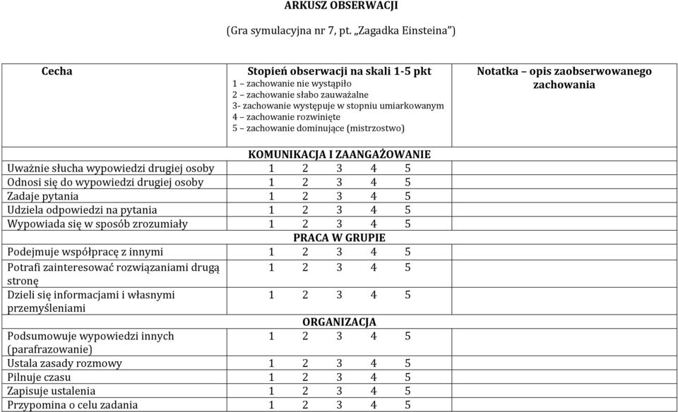 zachowanie dominujące (mistrzostwo) Notatka opis zaobserwowanego zachowania KOMUNIKACJA I ZAANGAŻOWANIE Uważnie słucha wypowiedzi drugiej osoby 1 2 3 4 5 Odnosi się do wypowiedzi drugiej osoby 1 2 3