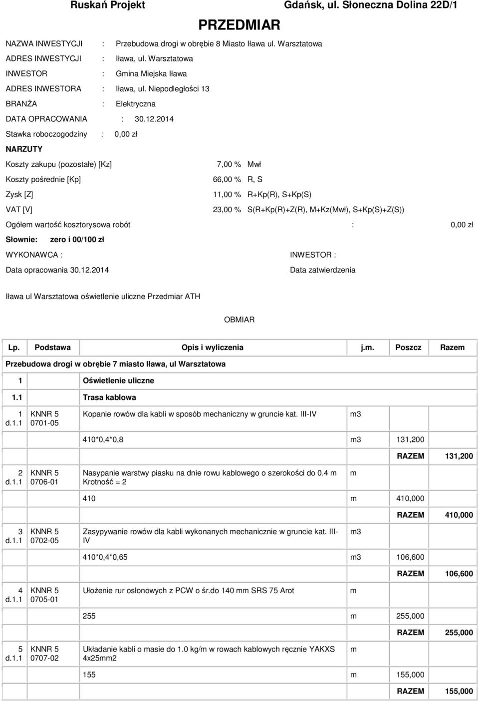 2014 Stawka roboczogodziny : 0,00 zł NARZUTY Koszty zakupu (pozostałe) [Kz] 7,00 % Mwł Koszty pośrednie [Kp] 66,00 % R, S Zysk [Z] 11,00 % R+Kp(R), S+Kp(S) VAT [V] 23,00 % S(R+Kp(R)+Z(R), M+Kz(Mwł),