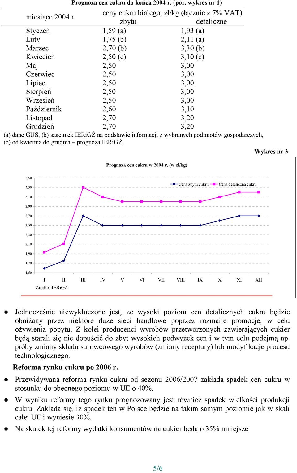 Lipiec 2,50 3,00 Sierpień 2,50 3,00 Wrzesień 2,50 3,00 Październik 2,60 3,10 Listopad 2,70 3,20 Grudzień 2,70 3,20 (a) dane GUS, (b) szacunek IERiGŻ na podstawie informacji z wybranych podmiotów