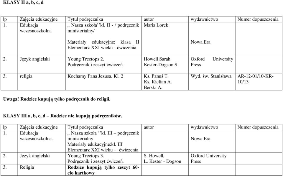 Rodzice kupują tylko podręcznik do religii. Wyd. św. Stanisława AR-12-01/10-KR- 10/13 KLASY III a, b, c, d Rodzice nie kupują podręczników. 1. Edukacja wczesnoszkolna. Nasza szkoła kl.