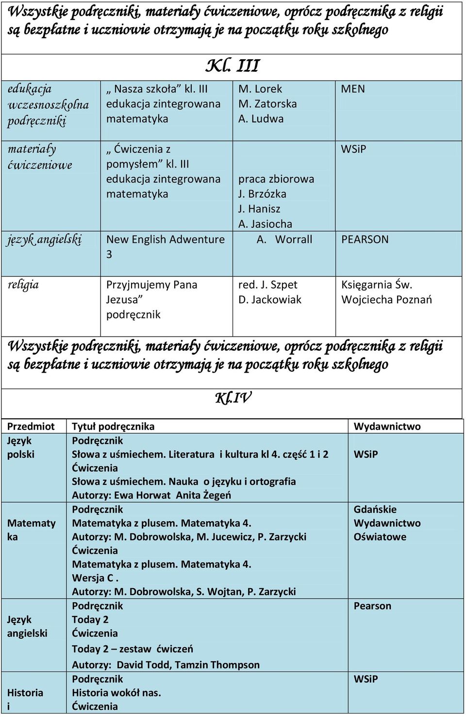 część 1 i 2 Słowa z uśmiechem. Nauka o języku i ortografia Matematy ka Język angielski i Autorzy: Ewa Horwat Anita Żegeń Matematyka z plusem. Matematyka 4. Autorzy: M. Dobrowolska, M.