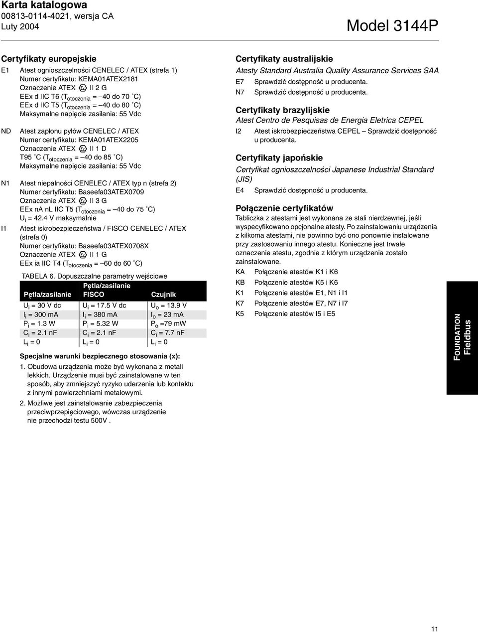 zasilania: 55 Vdc N1 Atest niepalności CENELEC / ATEX typ n (strefa 2) Numer certyfikatu: Baseefa03ATEX0709 Oznaczenie ATEX II 3 G EEx na nl IIC T5 (T otoczenia = 40 do 75 C) U i = 42.