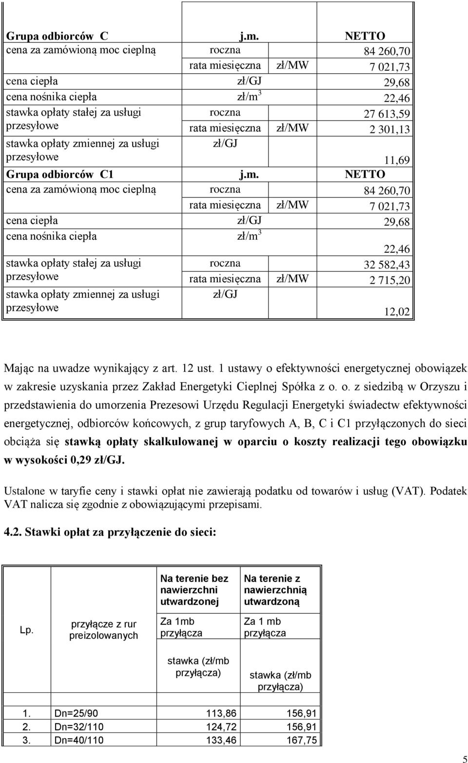 efektywności energetycznej ob