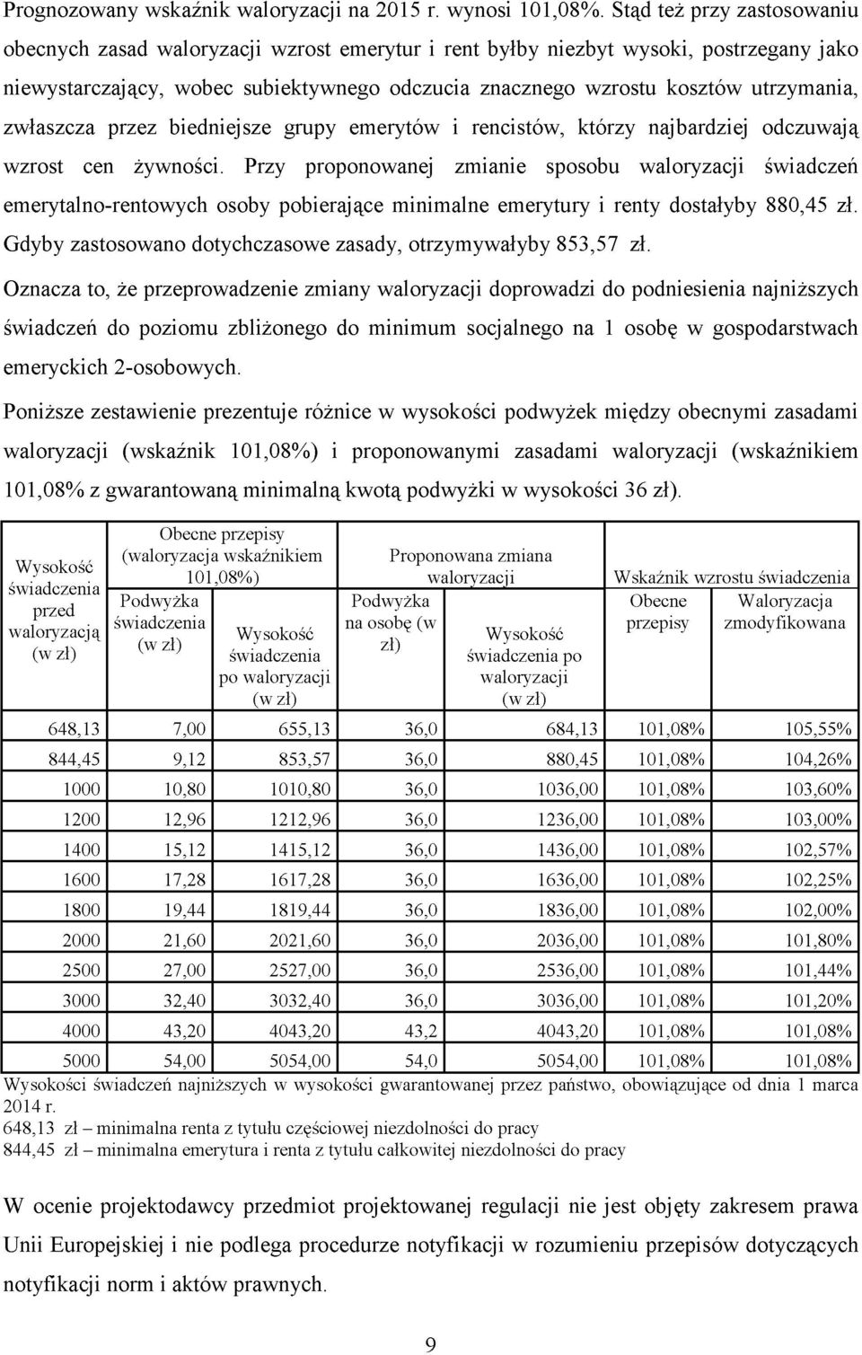 utrzymania, zwłaszcza przez biedniejsze grupy emerytów i rencistów, którzy najbardziej odczuwaj ą wzrost cen żywności.