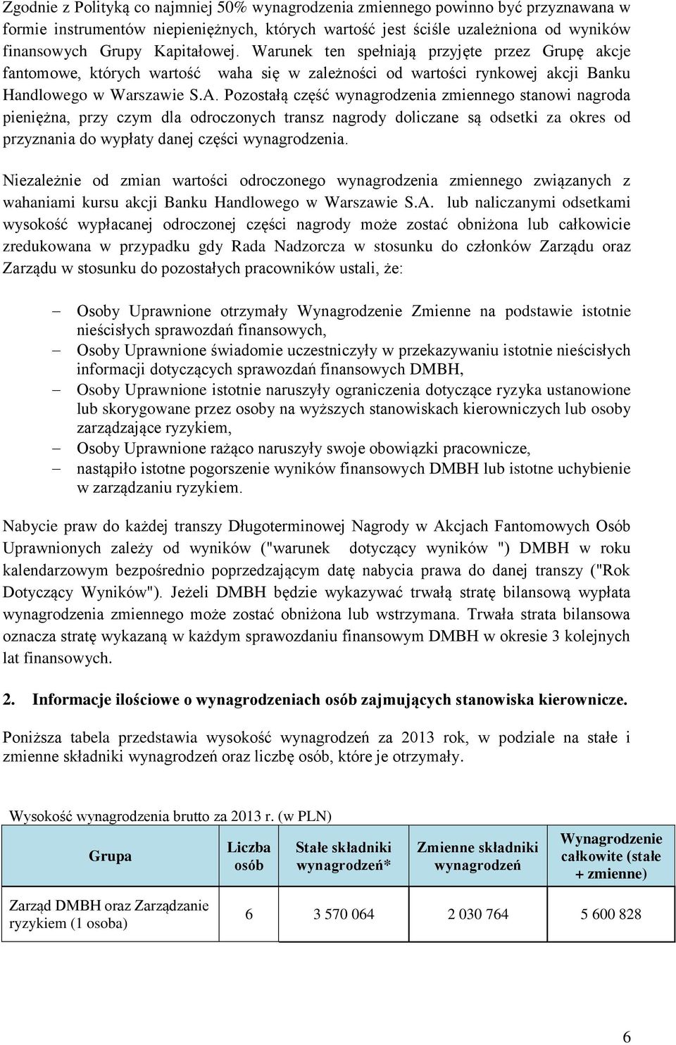 Pozostałą część wynagrodzenia zmiennego stanowi nagroda pieniężna, przy czym dla odroczonych transz nagrody doliczane są odsetki za okres od przyznania do wypłaty danej części wynagrodzenia.