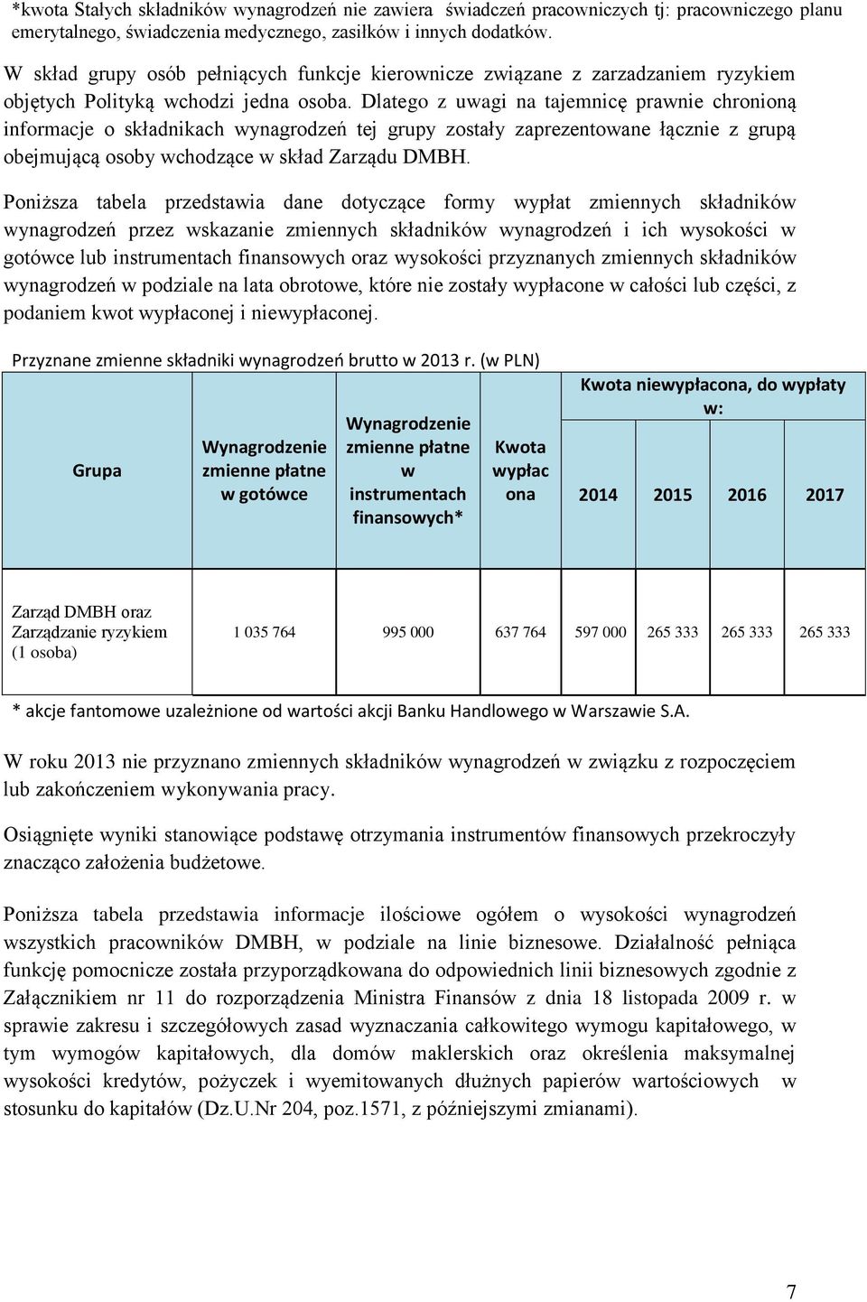 Dlatego z uwagi na tajemnicę prawnie chronioną informacje o składnikach wynagrodzeń tej grupy zostały zaprezentowane łącznie z grupą obejmującą osoby wchodzące w skład Zarządu DMBH.