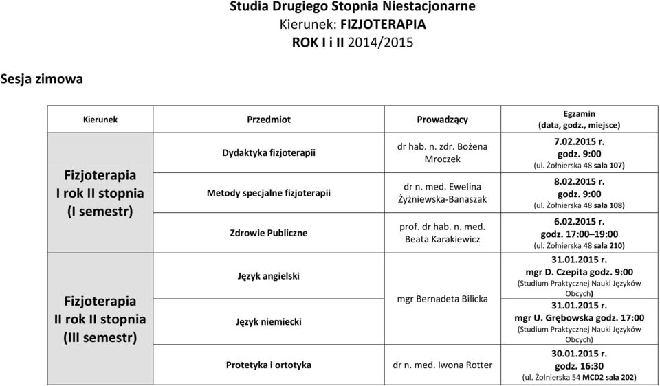 Ewelina Żyżniewska-Banaszak Beata Karakiewicz mgr Bernadeta Bilicka dr n. med. Iwona Rotter 7.02.2015 r. godz. 9:00 (ul. Żołnierska 48 sala 107) 8.02.2015 r. godz. 9:00 (ul. Żołnierska 48 sala 108) godz.