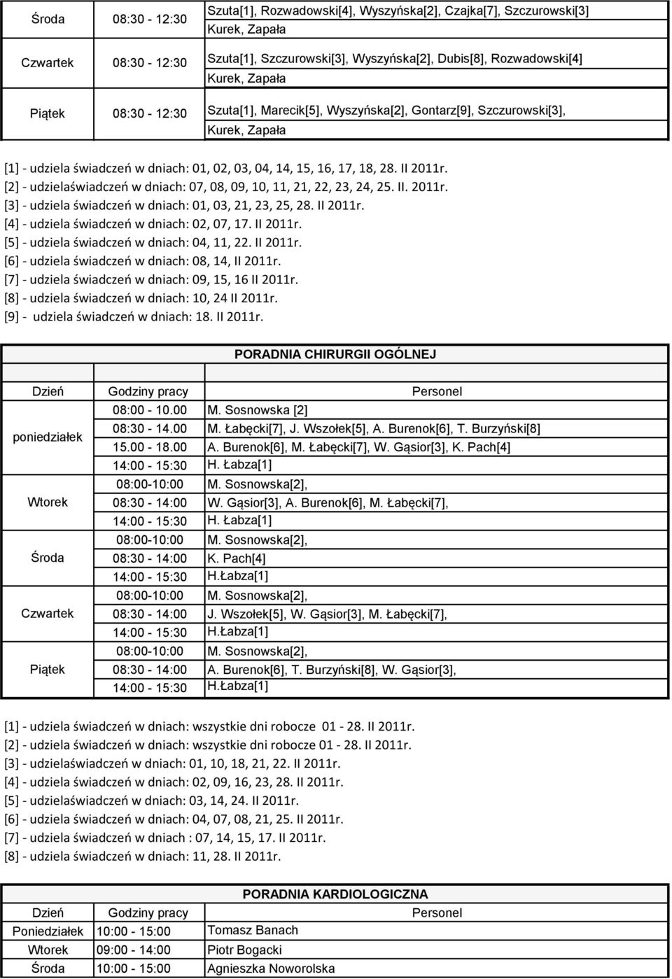 II. 2011r. [3] - udziela świadczeń w dniach: 01, 03, 21, 23, 25, 28. II 2011r. [4] - udziela świadczeń w dniach: 02, 07, 17. II 2011r. [5] - udziela świadczeń w dniach: 04, 11, 22. II 2011r. [6] - udziela świadczeń w dniach: 08, 14, II 2011r.