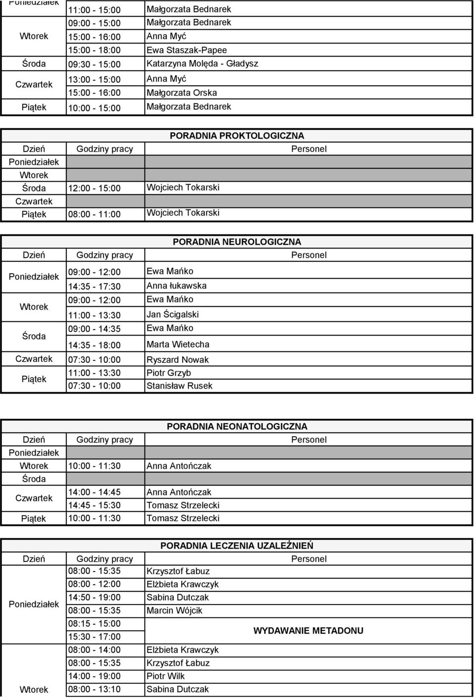 11:00-13:30 Jan Ścigalski 09:00-14:35 Ewa Mańko 14:35-18:00 Marta Wietecha 07:30-10:00 Ryszard Nowak 11:00-13:30 Piotr Grzyb 07:30-10:00 Stanisław Rusek PORADNIA NEUROLOGICZNA 10:00-11:30 Anna