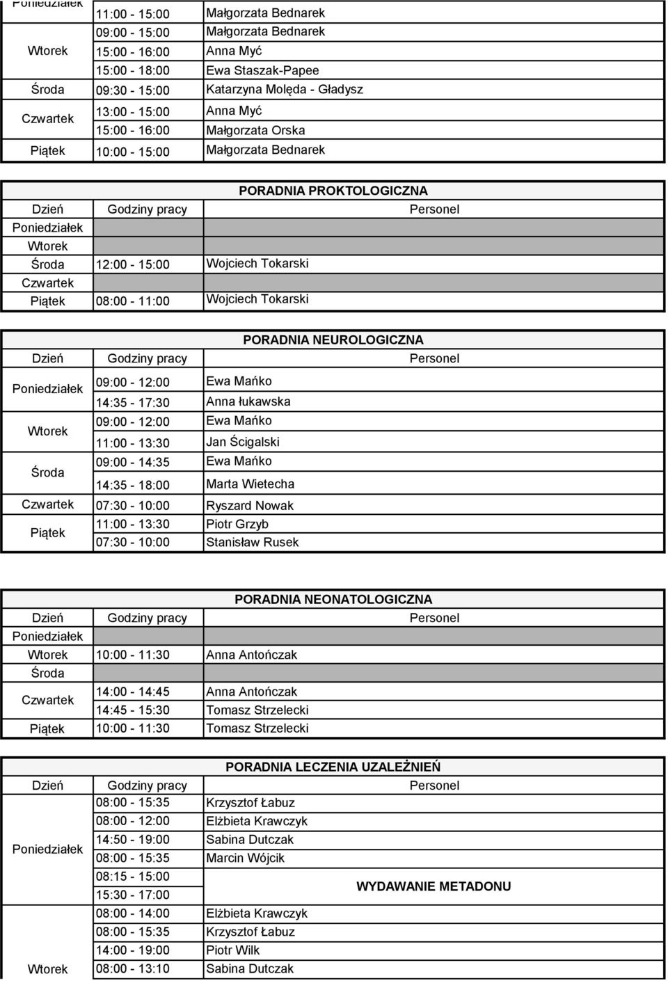 11:00-13:30 Jan Ścigalski 09:00-14:35 Ewa Mańko 14:35-18:00 Marta Wietecha 07:30-10:00 Ryszard Nowak 11:00-13:30 Piotr Grzyb 07:30-10:00 Stanisław Rusek PORADNIA NEUROLOGICZNA 10:00-11:30 Anna