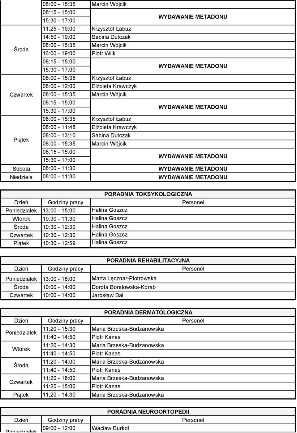 Goszcz 10:30-12:59 Halina Goszcz PORADNIA REHABILITACYJNA 13:00-18:00 Marta Lęcznar-Piotrowska 10:00-14:00 Dorota Borelowska-Korab 10:00-14:00 Jarosław Bal PORADNIA