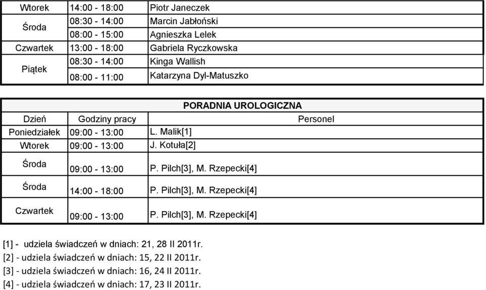 Rzepecki[4] 14:00-18:00 P. Pilch[3], M. Rzepecki[4] 09:00-13:00 P. Pilch[3], M. Rzepecki[4] [1] - udziela świadczeń w dniach: 21, 28 II 2011r.