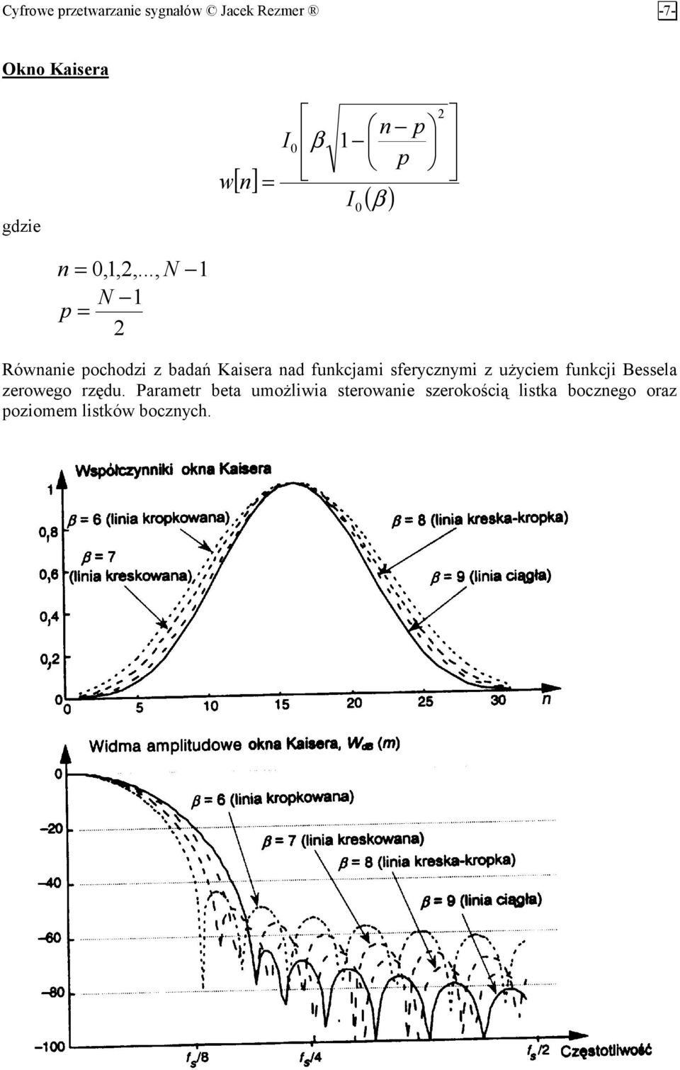 .., N p = N Równanie pochodzi z badań Kaisera nad funkcjami sferycznymi z