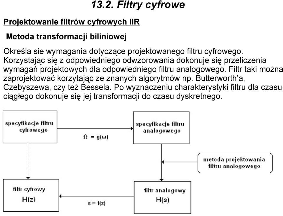 Korzystając się z odpowiedniego odwzorowania dokonuje się przeliczenia wymagań projektowych dla odpowiedniego filtru