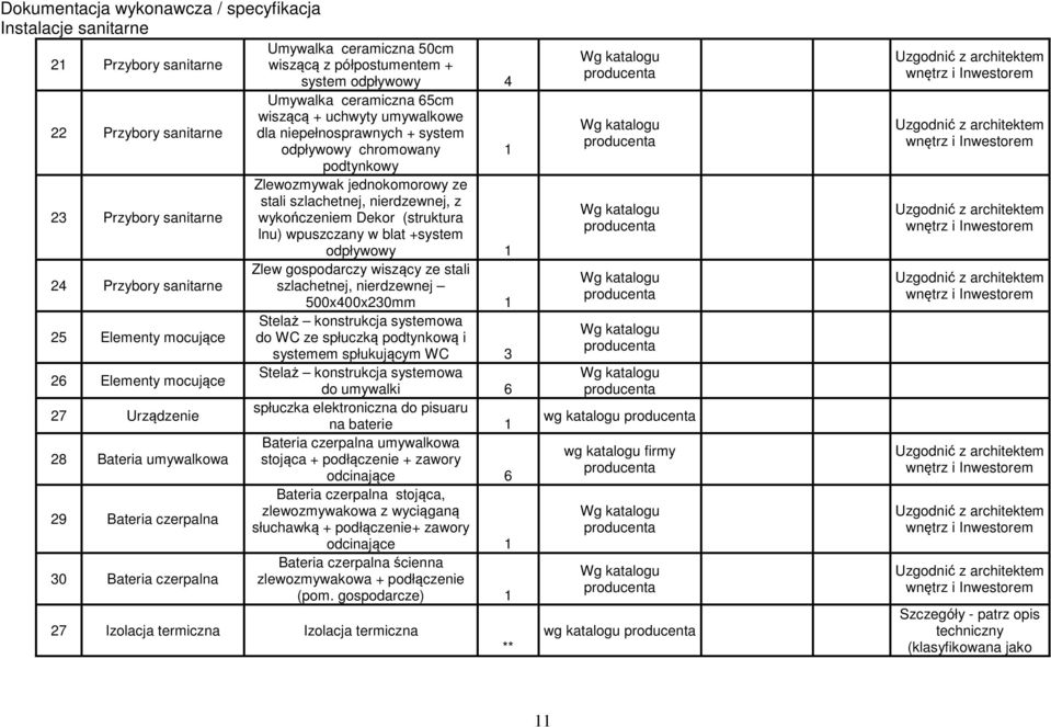 Zlewozmywak jednokomorowy ze stali szlachetnej, nierdzewnej, z wykończeniem Dekor (struktura lnu) wpuszczany w blat +system odpływowy 1 Zlew gospodarczy wiszący ze stali szlachetnej, nierdzewnej