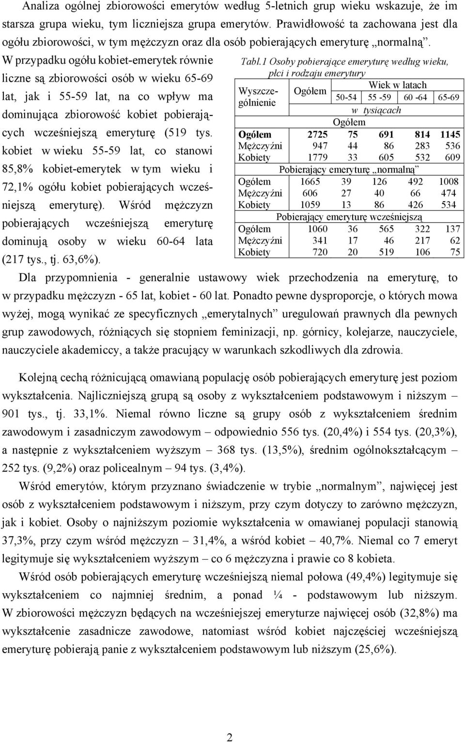 1 Osoby pobierające emeryturę według wieku, płci i rodzaju emerytury liczne są zbiorowości osób w wieku 65-69 Wiek w latach lat, jak i 55-59 lat, na co wpływ ma 50-54 55-59 60-64 65-69 dominująca