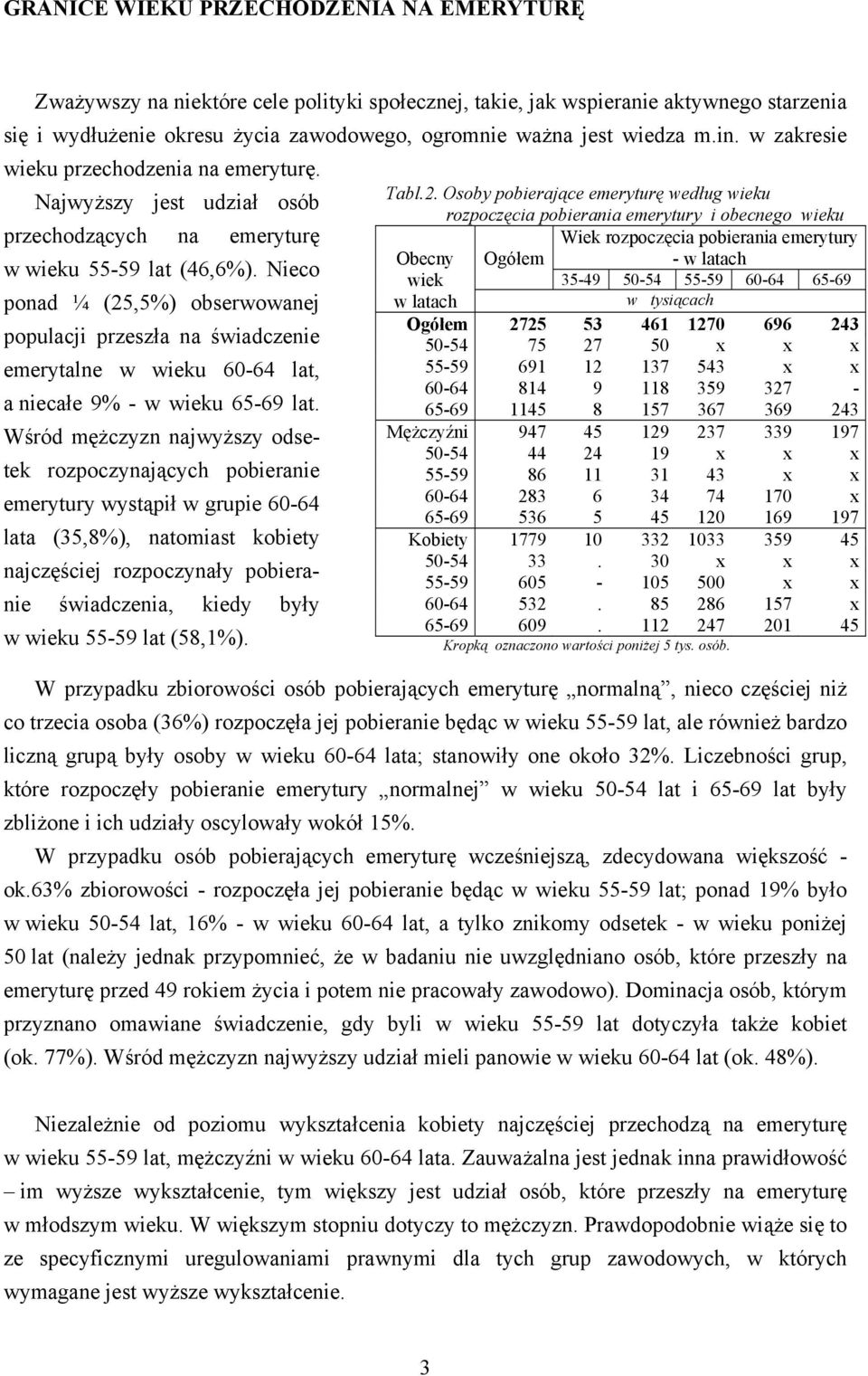 Osoby pobierające emeryturę według wieku Najwyższy jest udział osób rozpoczęcia pobierania emerytury i obecnego wieku przechodzących na emeryturę Wiek rozpoczęcia pobierania emerytury Obecny - w