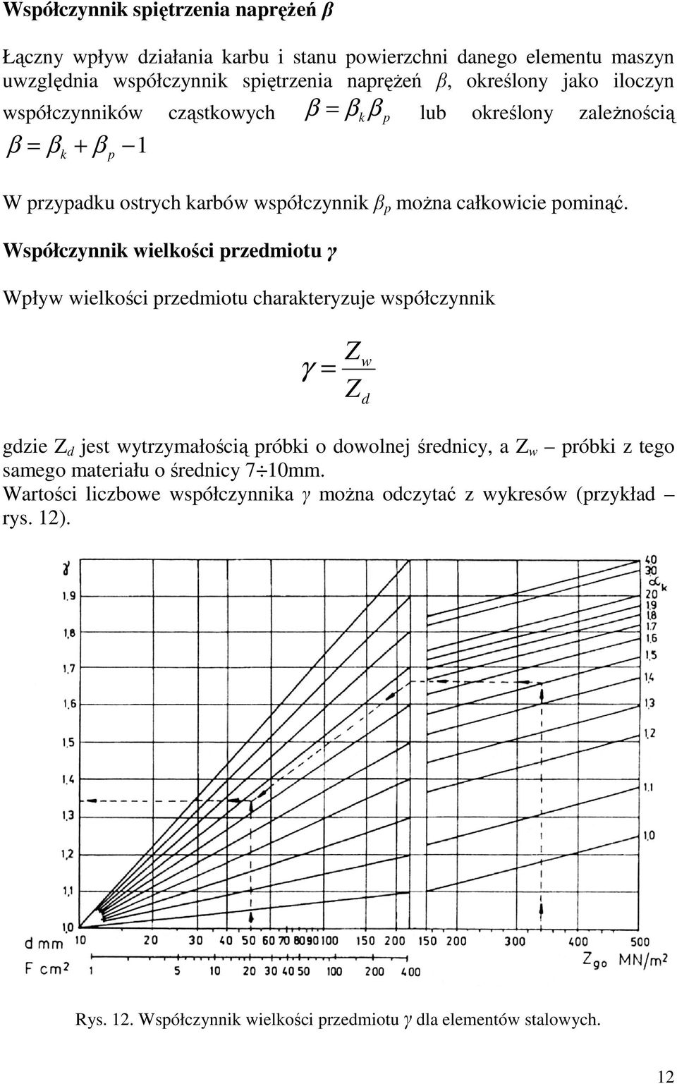 Współczynnik wielkości przedmiotu γ Wpływ wielkości przedmiotu charakteryzuje współczynnik γ w d gdzie d jest wytrzymałością próbki o dowolnej średnicy, a w próbki z tego