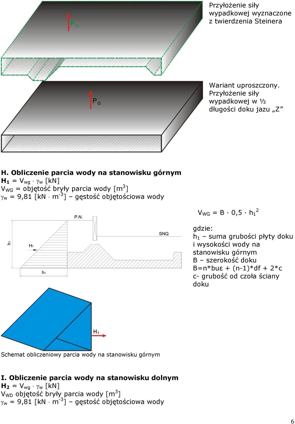 V WG = B 0,5 h 1 H1 h1 SNQ h 1 suma grubości płyty doku i wysokości wody na stanowisku górnym B szerokość doku B=n*ε + (n-1)*df + *c c-