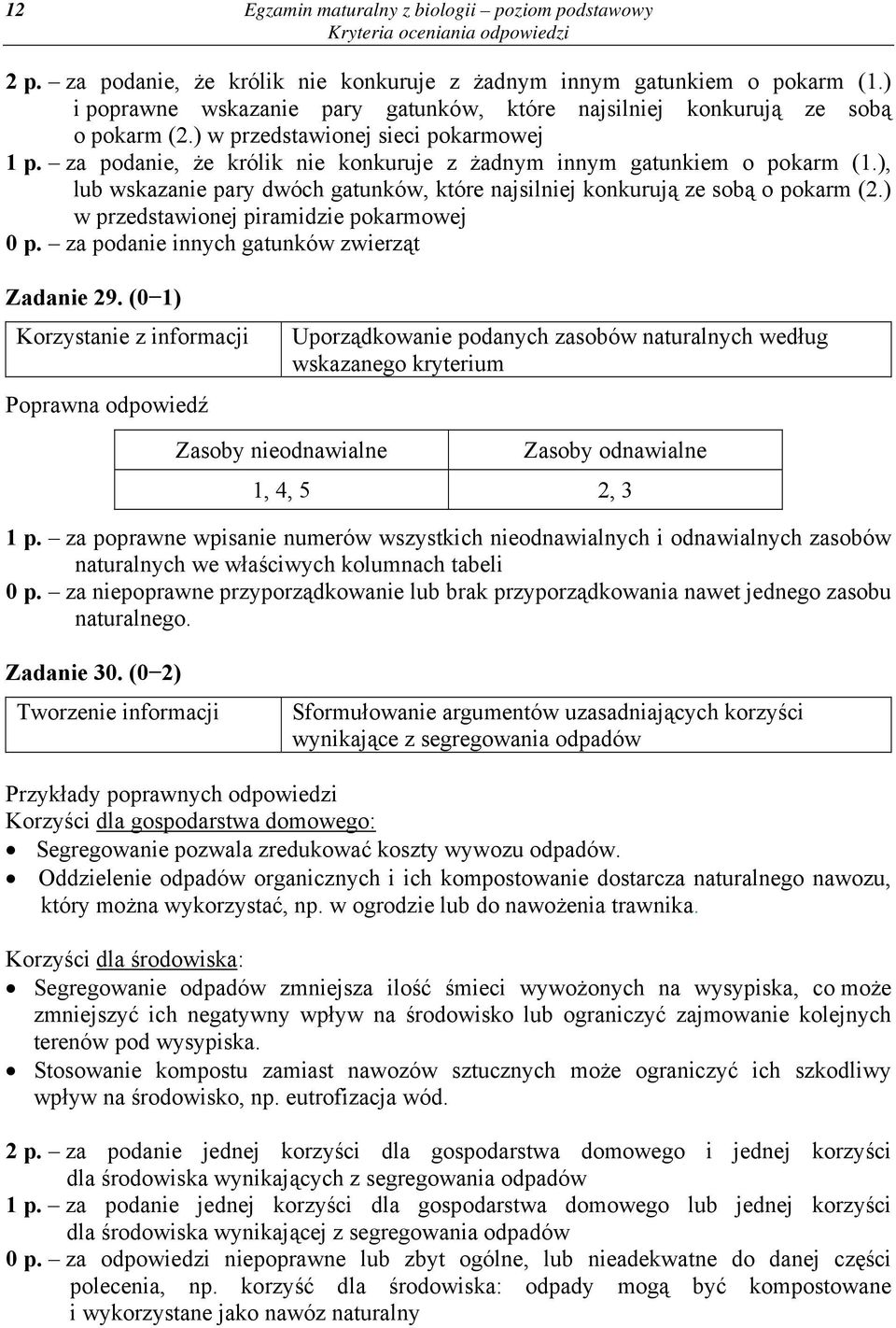 ), lub wskazanie pary dwóch gatunków, które najsilniej konkurują ze sobą o pokarm (2.) w przedstawionej piramidzie pokarmowej 0 p. za podanie innych gatunków zwierząt Zadanie 29.