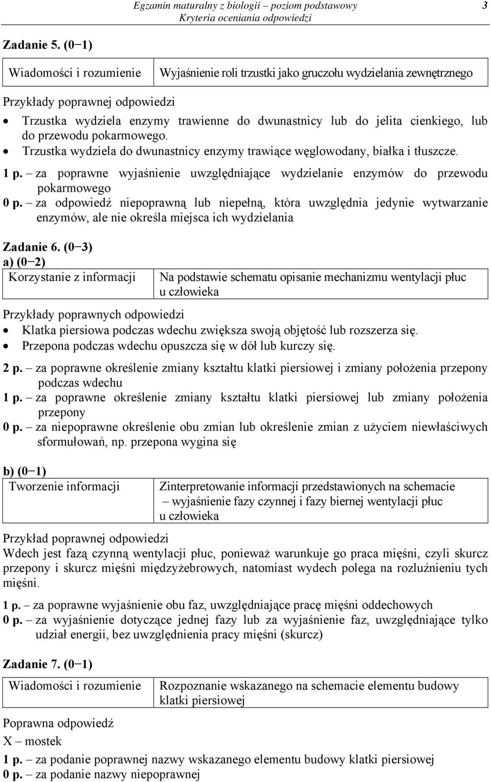 Trzustka wydziela do dwunastnicy enzymy trawiące węglowodany, białka i tłuszcze. 1 p. za poprawne wyjaśnienie uwzględniające wydzielanie enzymów do przewodu pokarmowego 0 p.