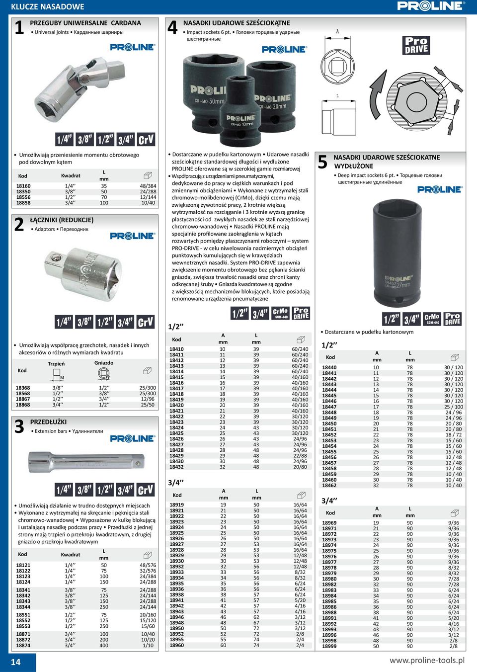 standardowej d ugo ci i wyd u one PROLINE oferowane s w szerokiej gamie rozmiarowej Wspó pracuj z urz dzeniami pneumatycznymi, dedykowane do pracy w ci kich warunkach i pod zmiennymi obci eniami