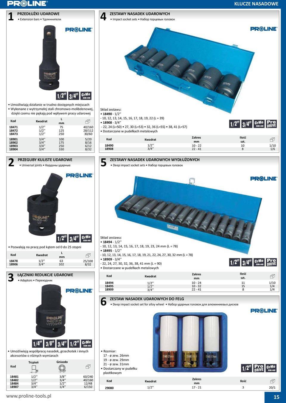 9) 90 - / -, (L=0), 0 (L=), (L=), (L=) Dostarczane w pude kach metalowych Kwadrat Zakres 90 90 / / 0 - - ZESTAWY NASADEK UDAROWYCH WYD U ONYCH Deep impact socket sets 0 /0 / Pozwalaj na prac pod k