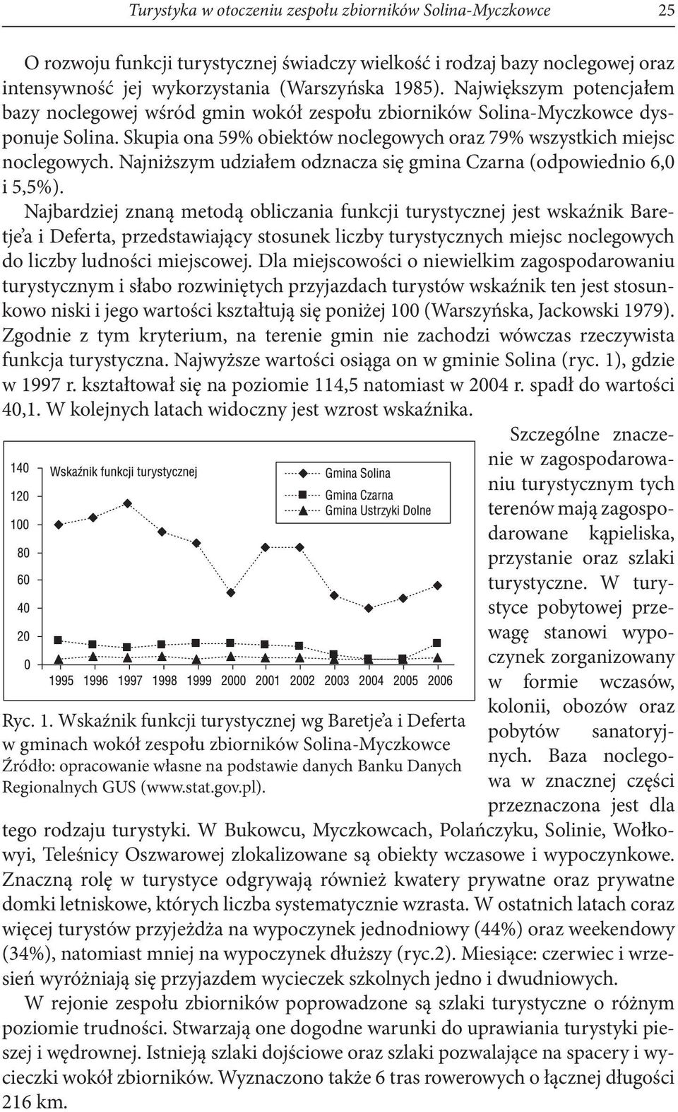 Najniższym udziałem odznacza się gmina Czarna (odpowiednio 6,0 i 5,5%).