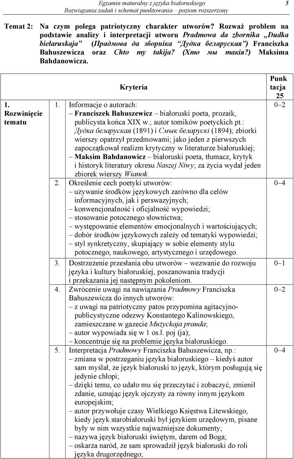 ) Maksima Bahdanowicza. 1. Rozwinięcie tematu Kryteria 1. Informacje o autorach: Franciszek Bahuszewicz białoruski poeta, prozaik, publicysta końca XIX w.; autor tomików poetyckich pt.