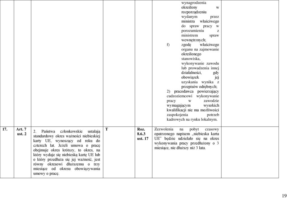 wymagającym wysokich kwalifikacji nie ma możliwości zaspokojenia potrzeb kadrowych na rynku lokalnym. 17. Art. 7 ust. 2 2.