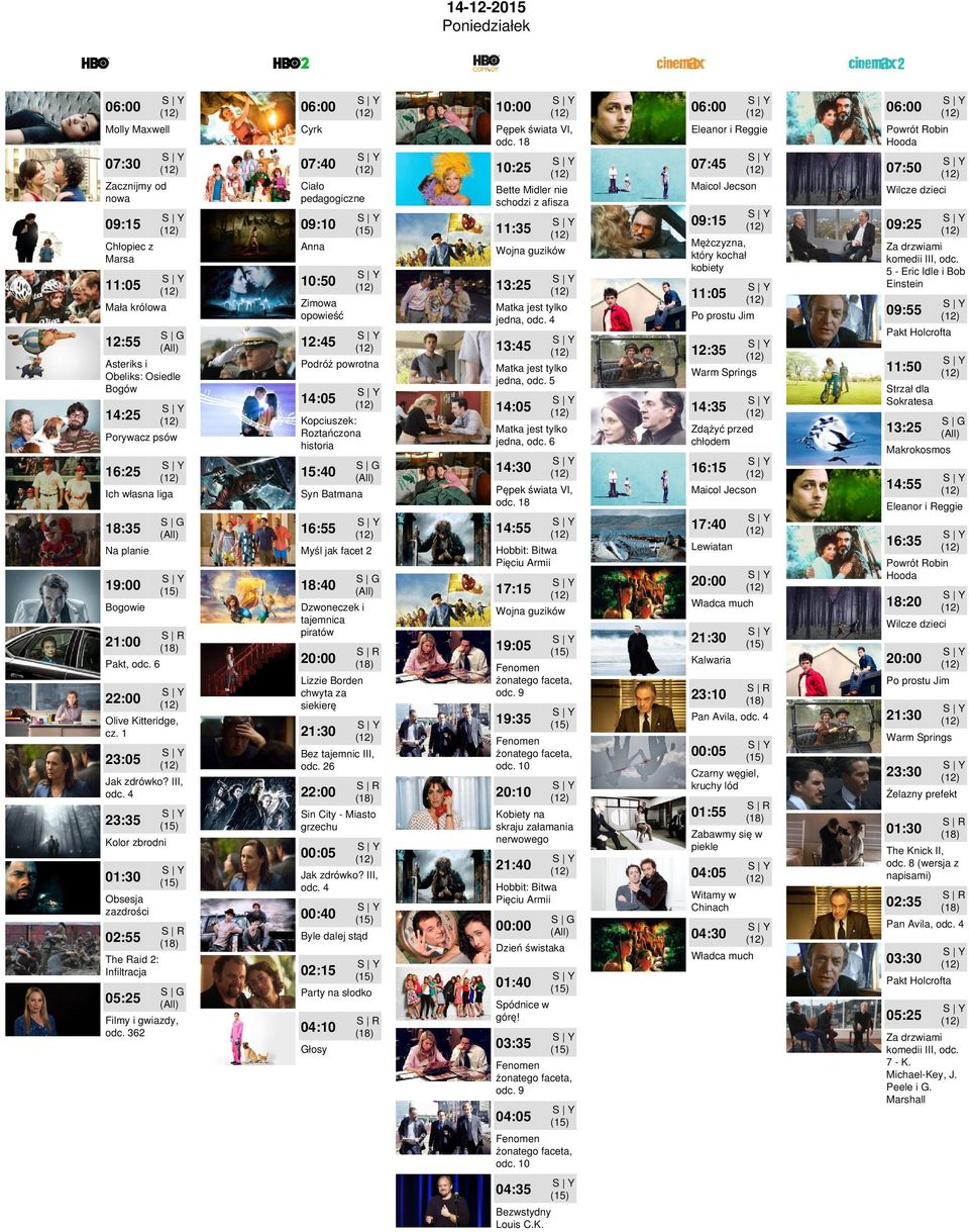 26 Sin City - Miasto grzechu 00:05 Byle dalej stąd Bette Midler nie schodzi z afisza 13:45 jedna, odc. 5 jedna, odc. 6 14:30 odc. 18 Hobbit: Bitwa Pięciu Armii 17:15 Wojna guzików 19:05 odc.