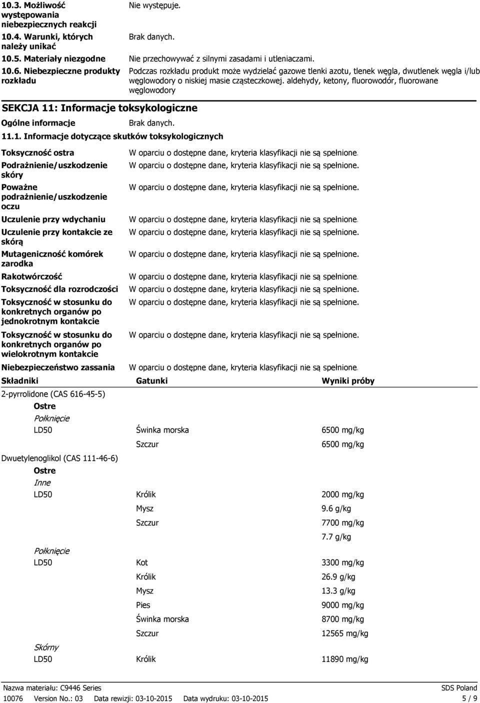 niskiej masie cząsteczkowej. aldehydy, ketony, fluorowodór, fluorowane węglowodory 11