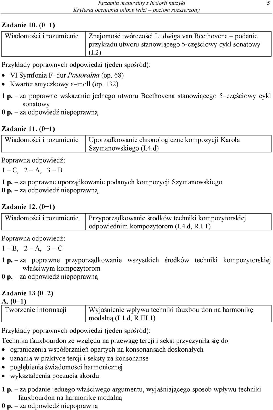 za poprawne wskazanie jednego utworu Beethovena stanowiącego 5 częściowy cykl sonatowy Zadanie 11. (0 1) Uporządkowanie chronologiczne kompozycji Karola Szymanowskiego (I.4.d) 1 C, 2 A, 3 B 1 p.