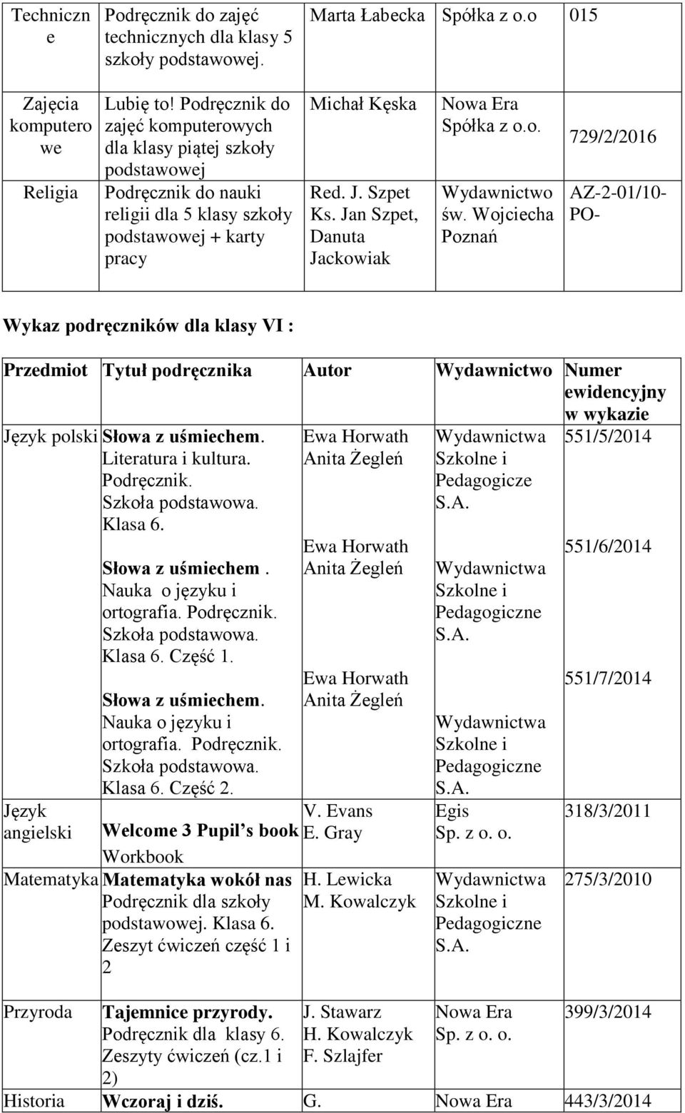 a 729/2/2016 AZ-2-01/10- PO- Wykaz podręczników dla klasy VI : Przedmiot Tytuł podręcznika Autor Numer ewidencyjny w wykazie polski Słowa z uśmiechem. Literatura i kultura. Podręcznik.