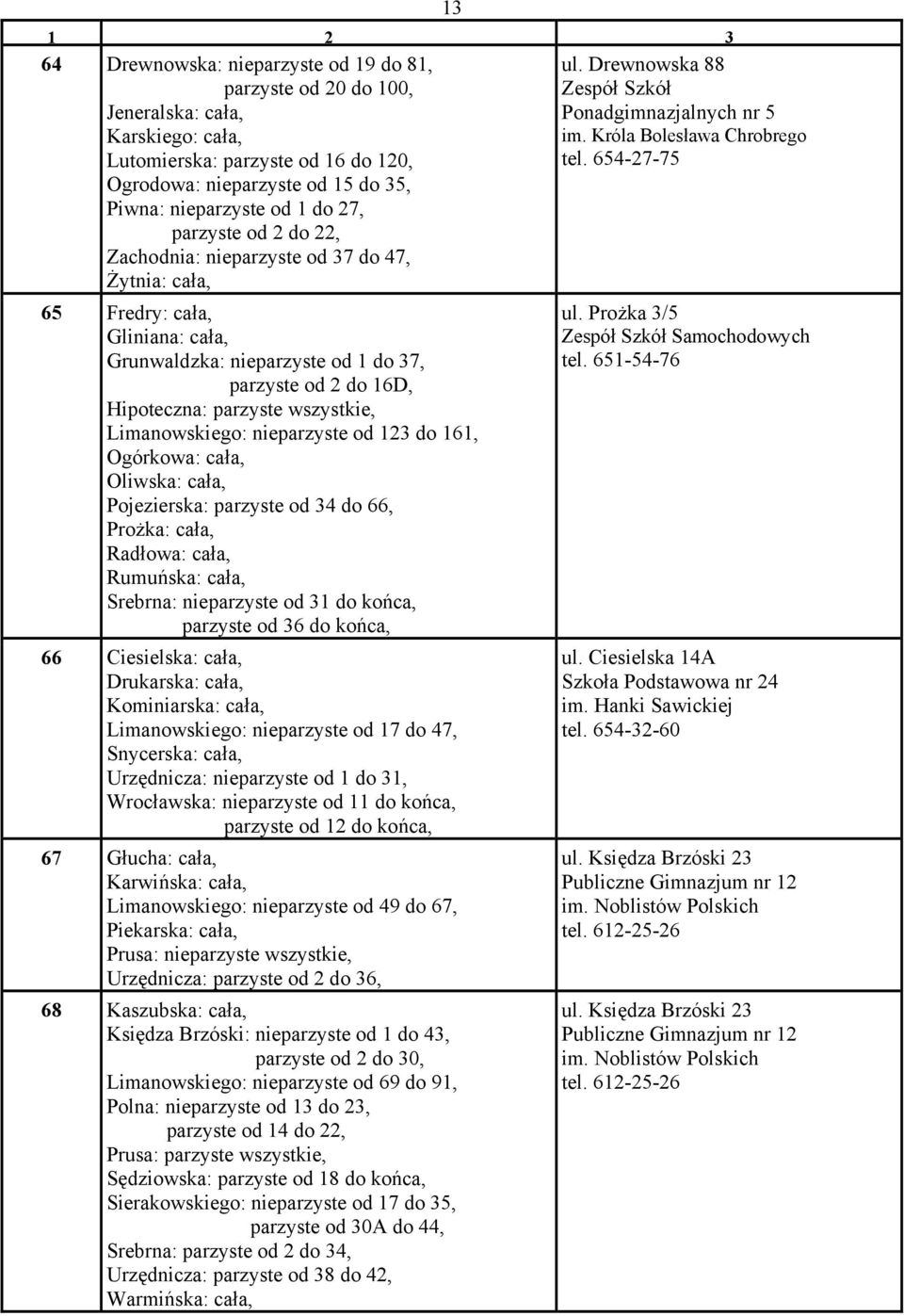 654-27-75 13 65 Fredry: cała, Gliniana: cała, Grunwaldzka: nieparzyste od 1 do 37, parzyste od 2 do 16D, Hipoteczna: parzyste wszystkie, Limanowskiego: nieparzyste od 123 do 161, Ogórkowa: cała,