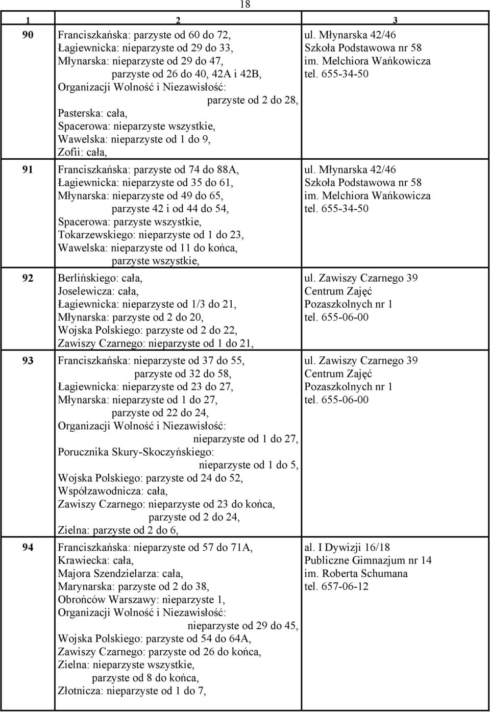 655-34-50 18 91 Franciszkańska: parzyste od 74 do 88A, Łagiewnicka: nieparzyste od 35 do 61, Młynarska: nieparzyste od 49 do 65, parzyste 42 i od 44 do 54, Spacerowa: parzyste wszystkie,