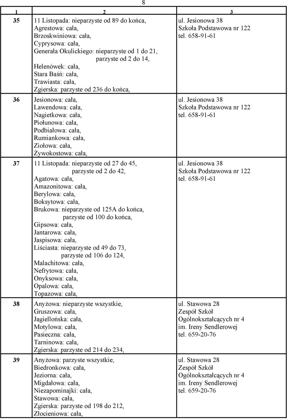 658-91-61 36 Jesionowa: cała, Lawendowa: cała, Nagietkowa: cała, Piołunowa: cała, Podbiałowa: cała, Rumiankowa: cała, Ziołowa: cała, Żywokostowa: cała, 37 11 Listopada: nieparzyste od 27 do 45,