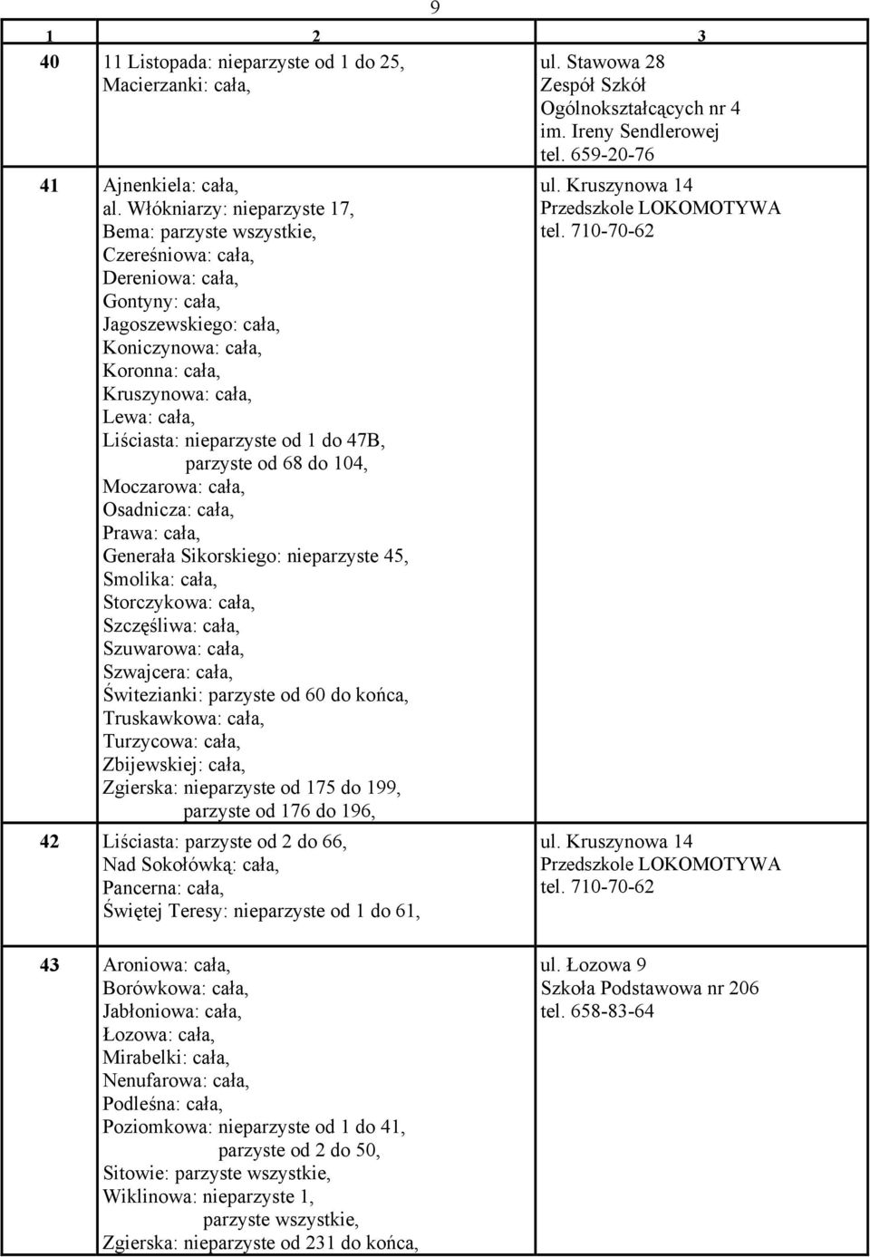 Liściasta: nieparzyste od 1 do 47B, parzyste od 68 do 104, Moczarowa: cała, Osadnicza: cała, Prawa: cała, Generała Sikorskiego: nieparzyste 45, Smolika: cała, Storczykowa: cała, Szczęśliwa: cała,