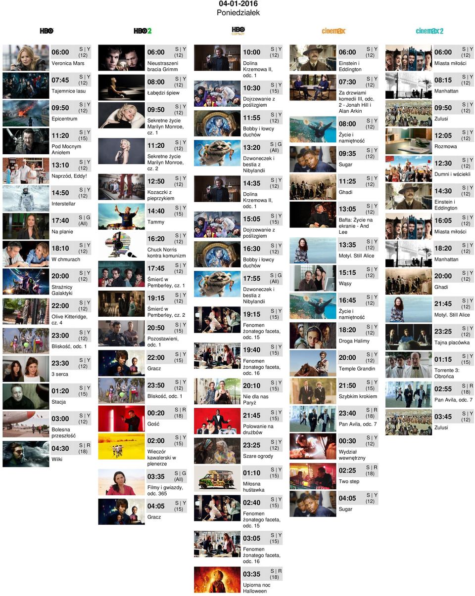 2 18:10 Sekretne życie Marilyn Monroe, cz. 1 14:40 Łabędzi śpiew 17:40 Chuck Norris kontra komunizm 17:45 Śmierć w Pemberley, cz. 1 19:15 Śmierć w Pemberley, cz.