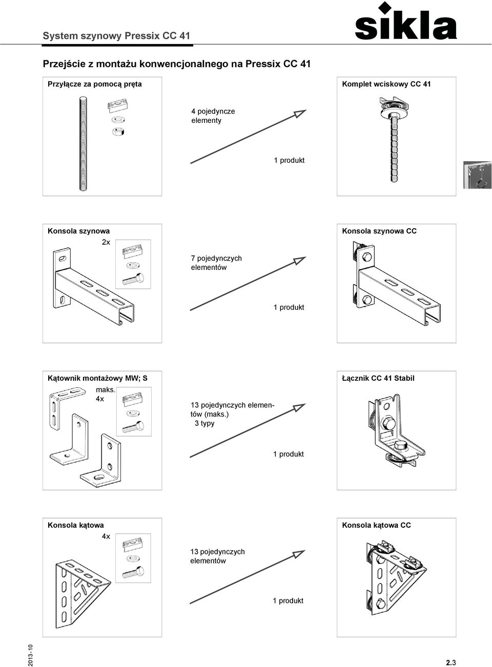 elementów 1 produkt Kątownik montażowy MW; S maks. 4x 13 pojedynczych elementów (maks.