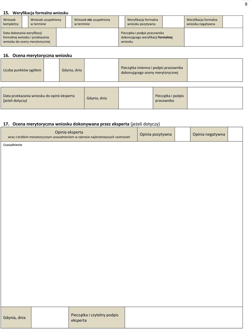 Ocena merytoryczna wniosku Liczba punktów ogółem Pieczątka imienna i podpis pracownika dokonującego oceny merytorycznej Data przekazania wniosku do opinii eksperta (jeżeli dotyczy) Pieczątka i podpis