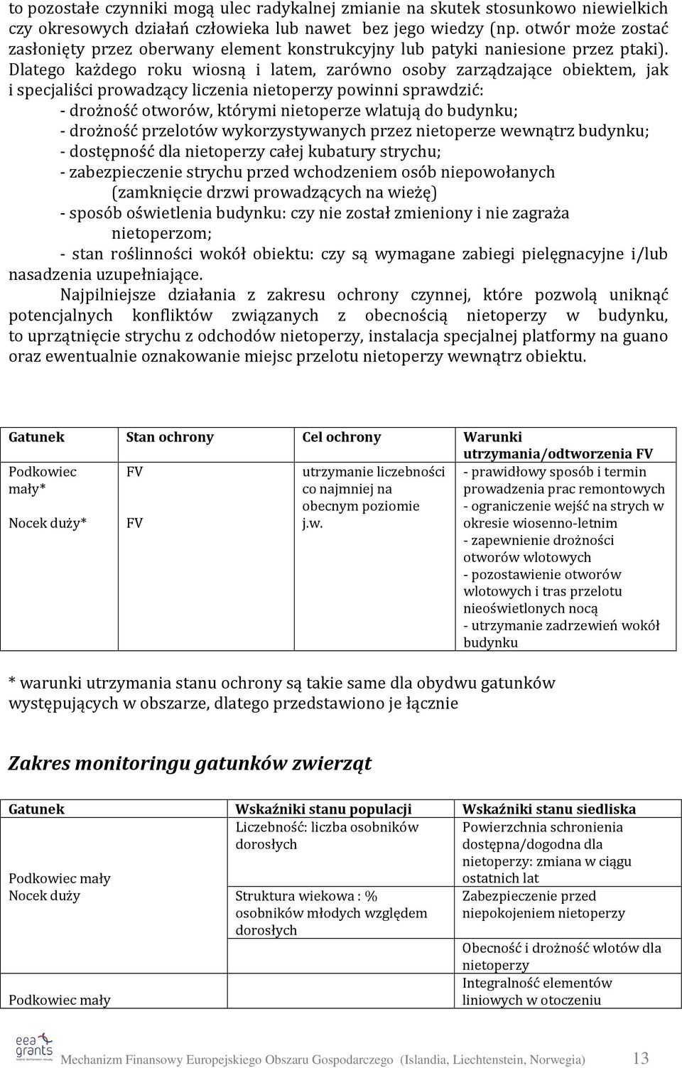 Dlatego każdego roku wiosną i latem, zarówno osoby zarządzające obiektem, jak i specjaliści prowadzący liczenia nietoperzy powinni sprawdzić: - drożność otworów, którymi nietoperze wlatują do