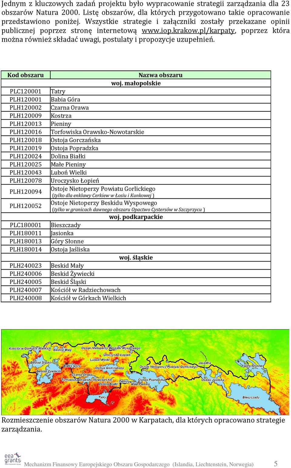 pl/karpaty, poprzez która można również składać uwagi, postulaty i propozycje uzupełnień. Kod obszaru Nazwa obszaru woj.