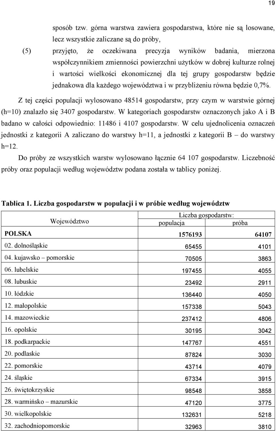 użytków w dobrej kulturze rolnej i wartości wielkości ekonomicznej dla tej grupy gospodarstw będzie jednakowa dla każdego województwa i w przybliżeniu równa będzie 0,7%.