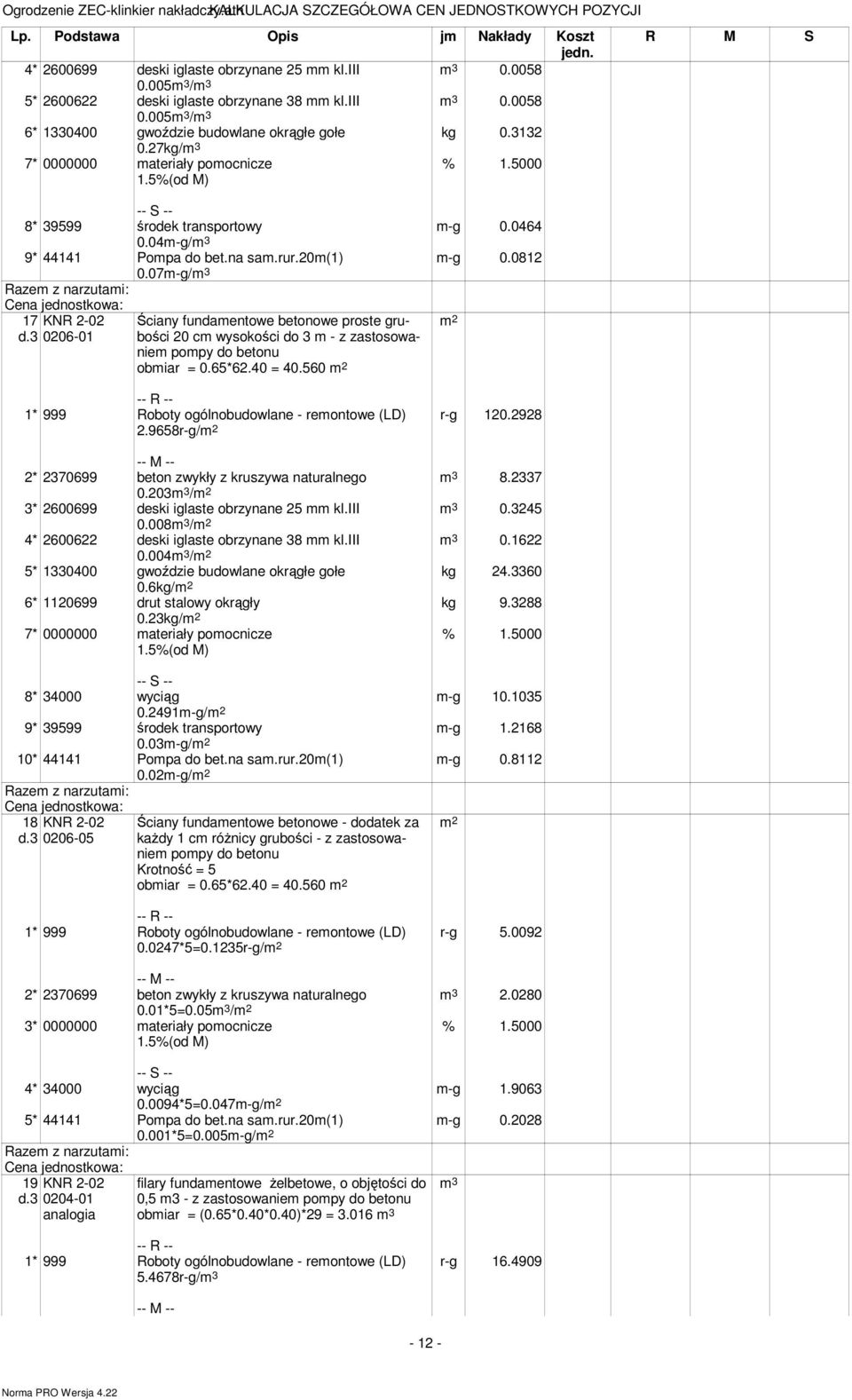 07m-g/ 17 0206-01 Ściany fundamentowe betonowe proste grubości 20 cm wysokości do 3 m - z zastosowaniem pompy do betonu obmiar = 0.65*62.40 = 40.560 2.9658r-g/ r-g 120.2928 8.2337 0.3245 0.1622 kg 24.