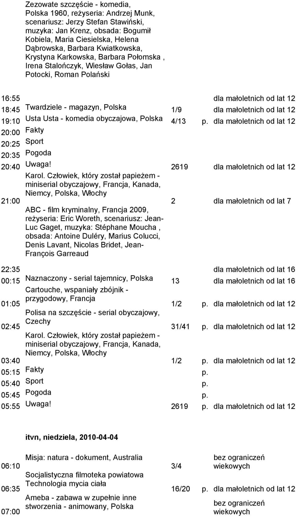 Usta - komedia obyczajowa, 4/13 dla małoletnich od lat 12 20:25 Sport 20:40 Uwaga! 2619 dla małoletnich od lat 12 Karol.